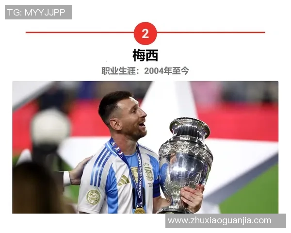 十号球衣传奇：全球足坛穿十号的足球巨星与经典瞬间回顾