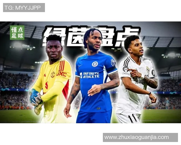 脑洞大开欢乐不断一起参与疯狂足球球星乱猜大挑战